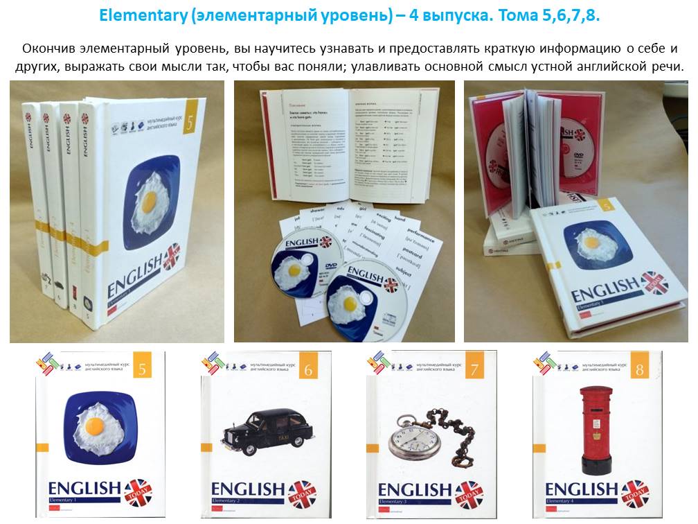 English today. Мультимедийный курс английского языка English today. Комплект №1.